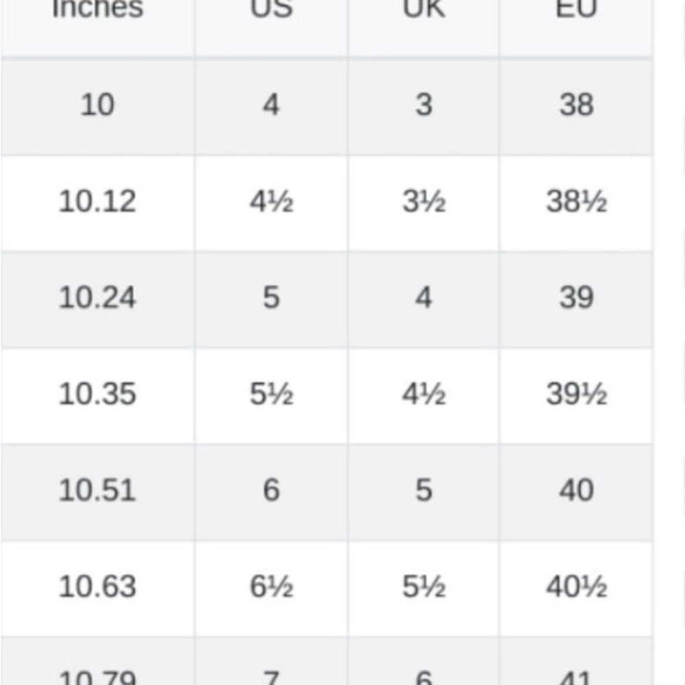 Prada men’s shoes - Picture 7 of 7